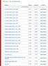 My NetFlix rental history