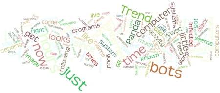 Wordle - blog.jpg